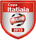 Copa Itatiaia