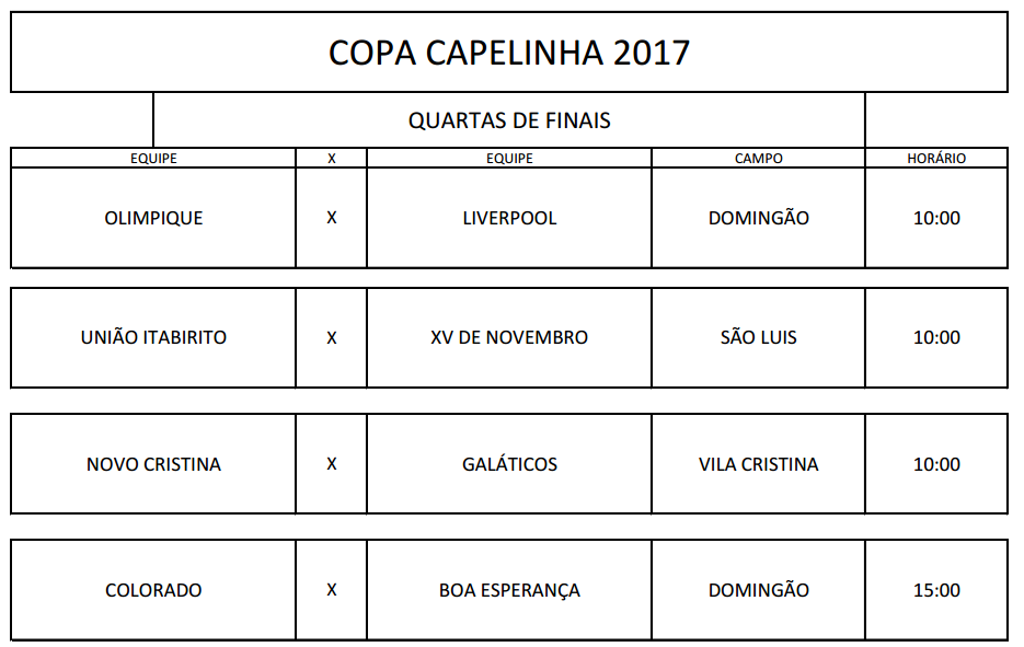 Rodada de abertura da quinta divisão do Rio de Janeiro registra sete  resultados por W.O - Notícias - Galáticos Online