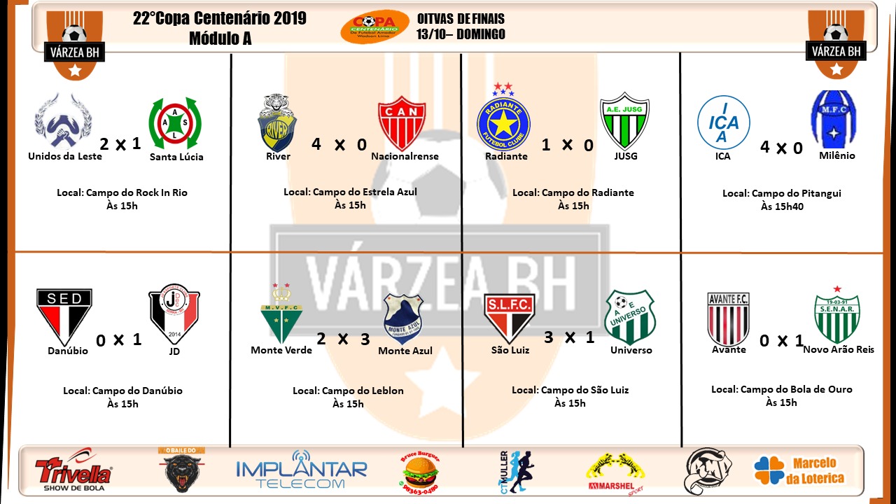 Copa Centenário tem 13 jogos da terceira rodada dos módulos B e C, neste domingo