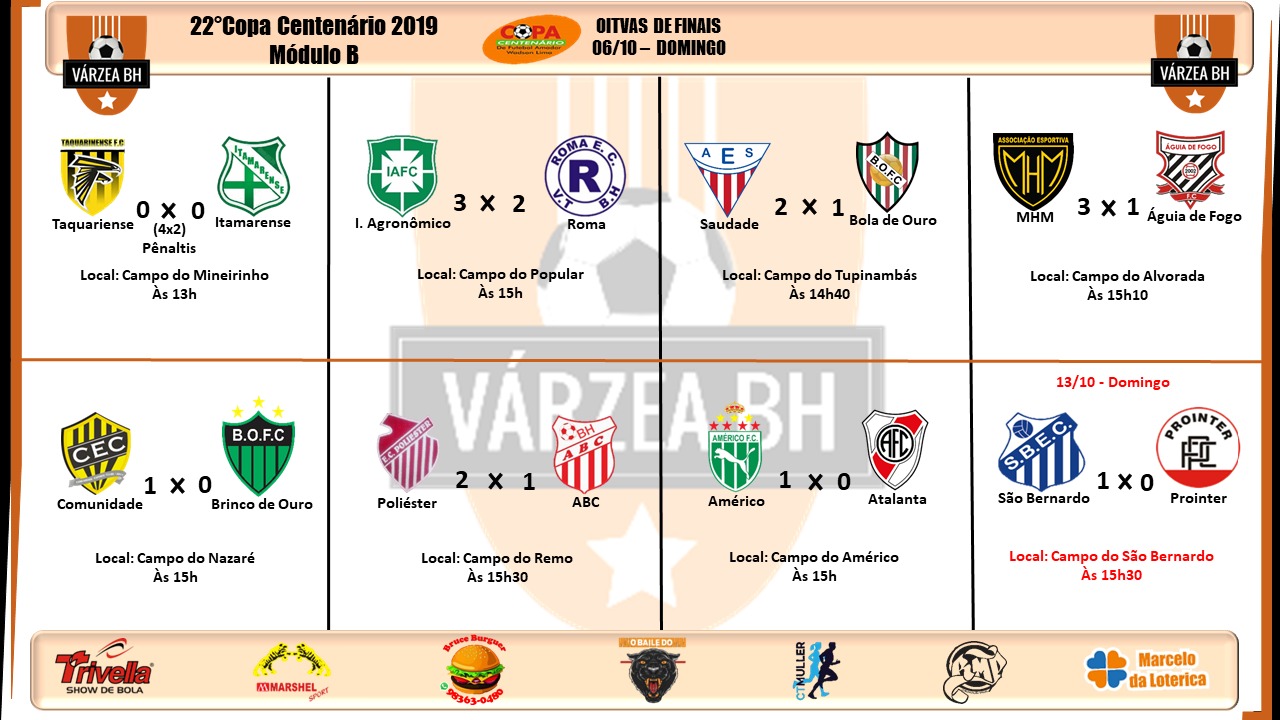 Copa Centenário tem 13 jogos da terceira rodada dos módulos B e C, neste  domingo