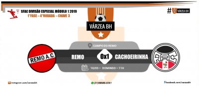 C.R. Direto do ZAPZAP: SFAC Divisão Especial Módulo 1 2019: Remo 0x1 Cachoeirinha