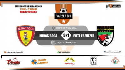 C.R. Direto do ZAPZAP: Super Copa BH de Base (Mirim)Minas Boca 3x1 Elite Ebenézer