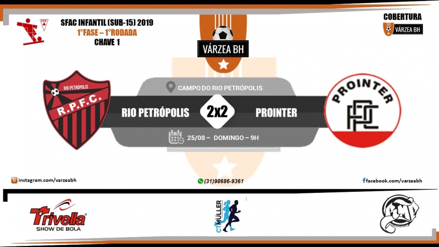 C.R. Direto do ZAPZAP - SFAC Infantil (Sub-15) 2019: Rio Petrópolis 2x2 Prointer