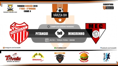 C.R. Direto do ZAPZAP - Torneio Corujão 2019: Pitangui 1x0 Mineirinho